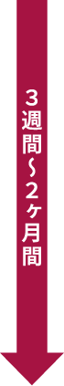 ３週間〜２ヶ月間